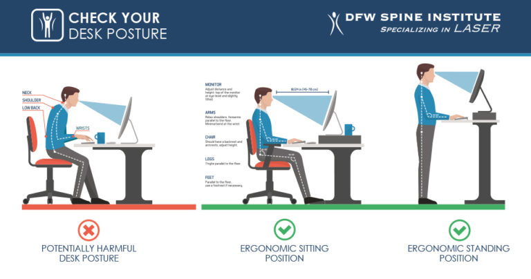 Tips For an Ergonomic Desk for Reduced Pain and a Healthier Spine | DFW